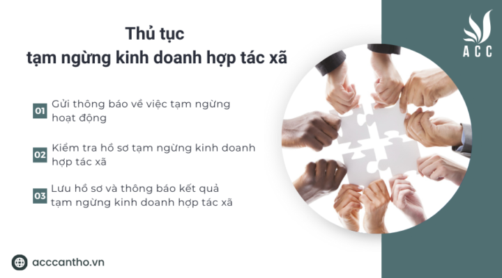 Thủ tục tạm ngừng fv888 hợp tác xã