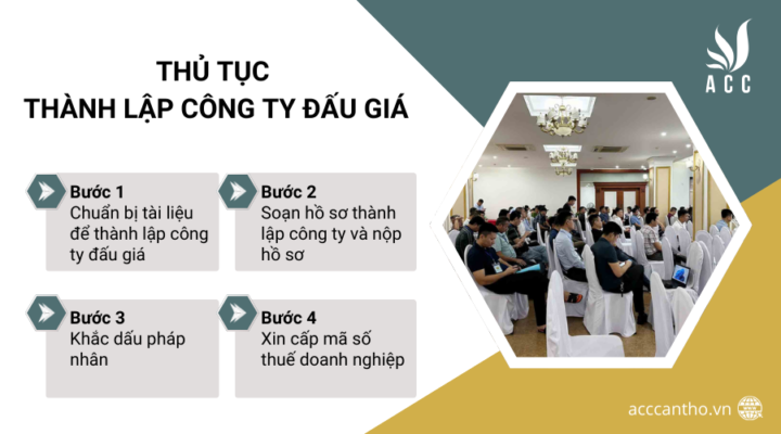 Thủ tục thành lập công ty đấu giá
