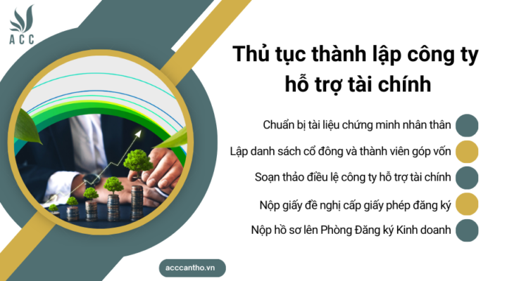 Thủ tục thành lập công ty hỗ trợ tài chính