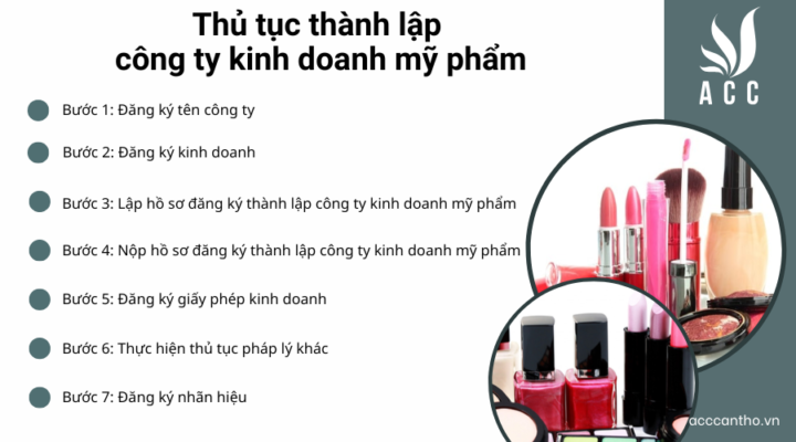 Thủ tục thành lập công ty fv888 mỹ phẩm