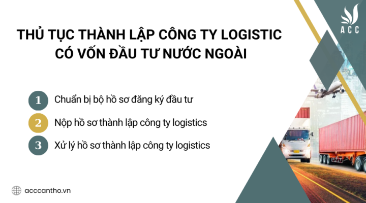 Thủ tục thành lập công ty logistic có vốn đầu tư nước ngoài