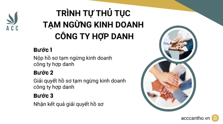Trình tự thủ tục tạm ngừng fv888 công ty hợp danh