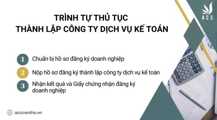 Trình tự thủ tục thành lập công ty fv888 kế toán