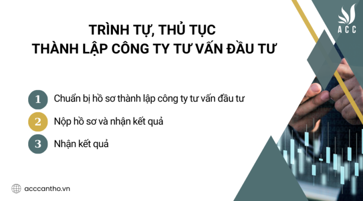 Trình tự, thủ tục thành lập công ty tư vấn đầu tư