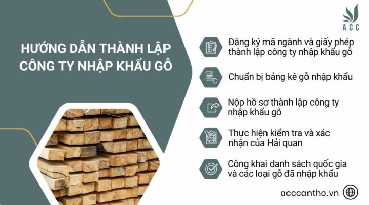 Hướng dẫn thành lập công ty nhập khẩu gỗ