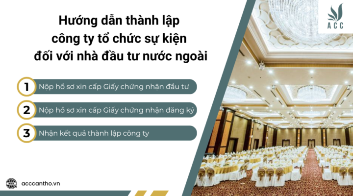 Hướng dẫn thành lập công ty tổ chức sự kiện đối với nhà đầu tư nước ngoài
