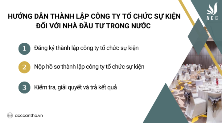 Hướng dẫn thành lập công ty tổ chức sự kiện đối với nhà đầu tư trong nước