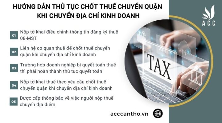 Hướng dẫn thủ tục chốt thuế chuyển quận khi chuyển địa chỉ fv888