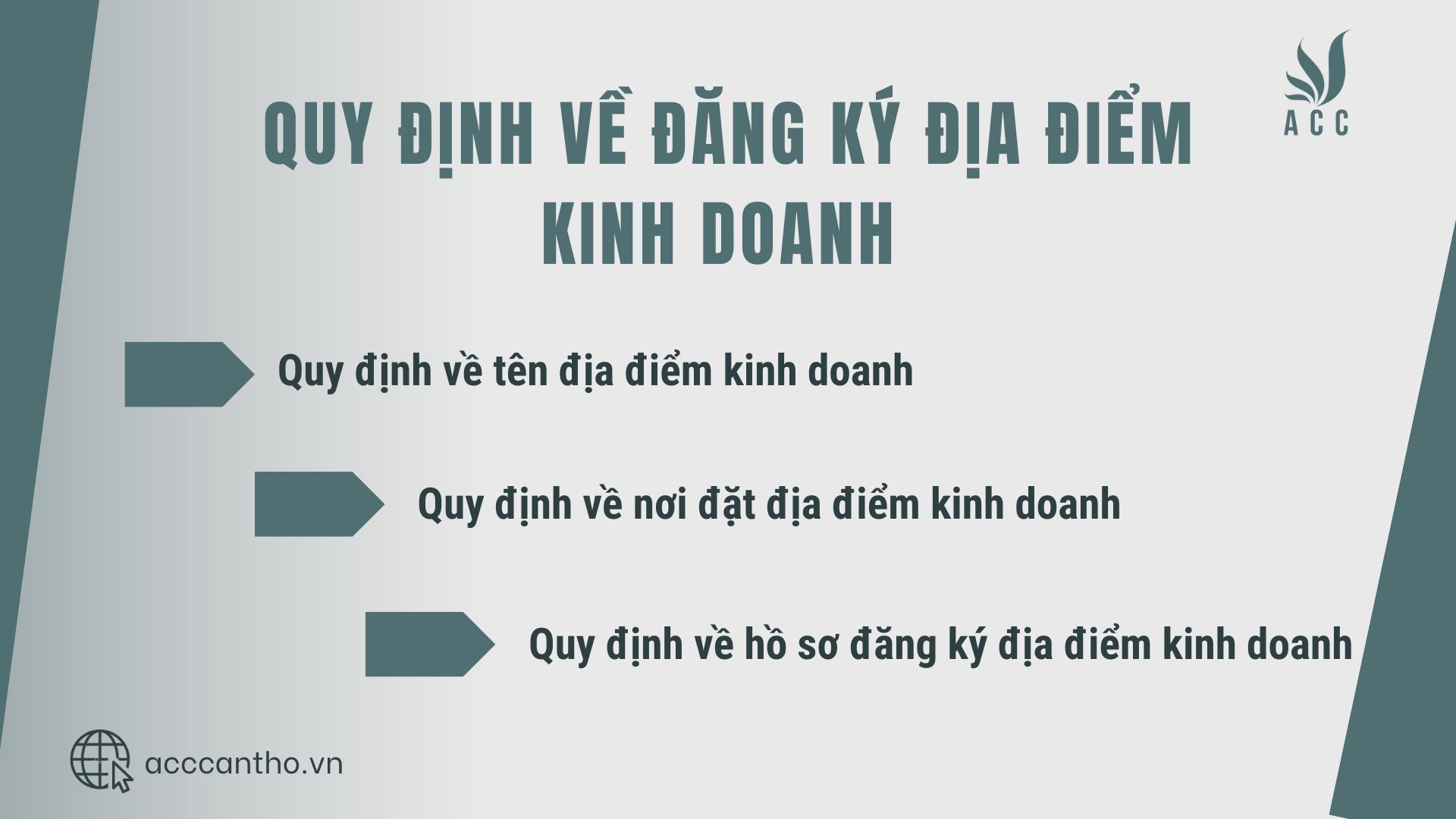 Quy định về đăng ký địa điểm fv888