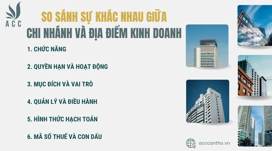 So sánh sự khác nhau giữa chi nhánh và địa điểm fv888