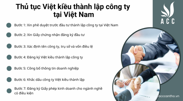 Thủ tục Việt kiều thành lập công ty tại Việt Nam