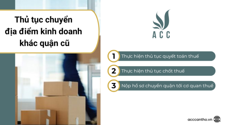 Thủ tục chuyển địa điểm fv888 khác quận cũ