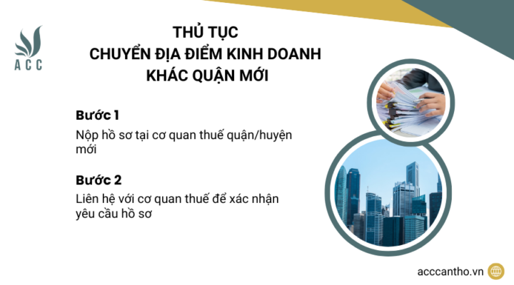 Thủ tục chuyển địa điểm fv888 khác quận mới