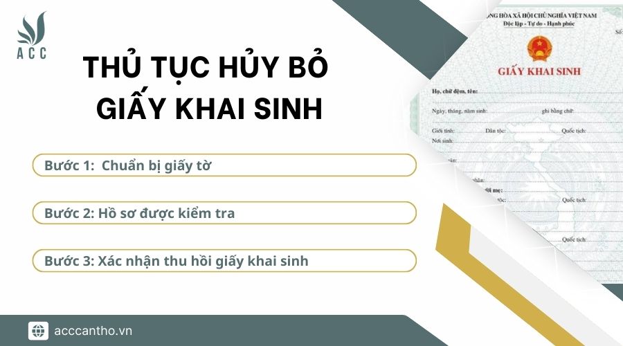 Thủ tục hủy bỏ giấy khai sinh