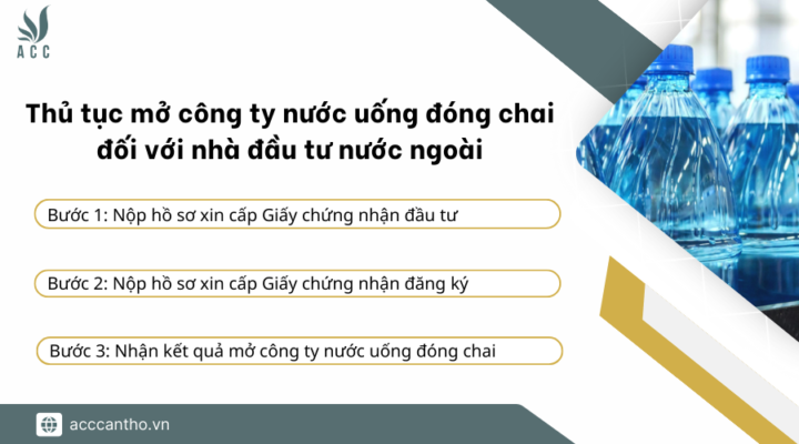 Thủ tục mở công ty nước uống đóng chai đối với nhà đầu tư nước ngoài