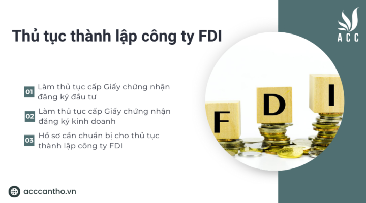 Thủ tục thành lập công ty FDI