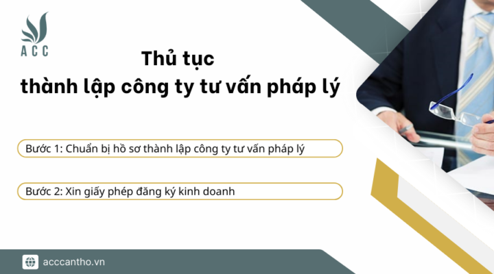 Thủ tục thành lập công ty tư vấn fv88 nhà cái