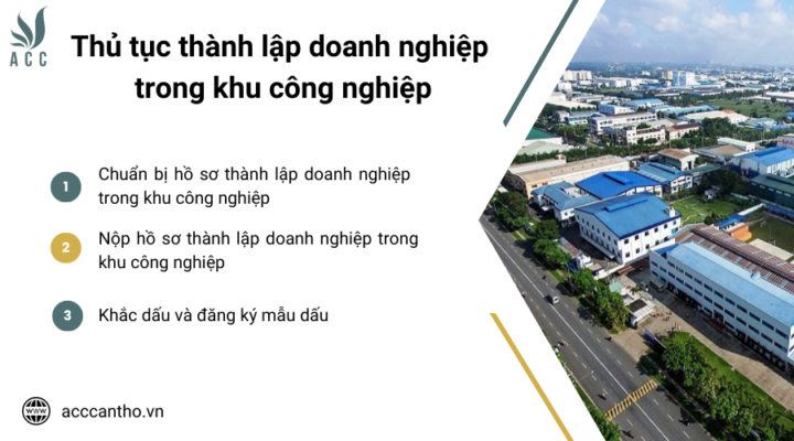 Thủ tục thành lập doanh nghiệp trong khu công nghiệp