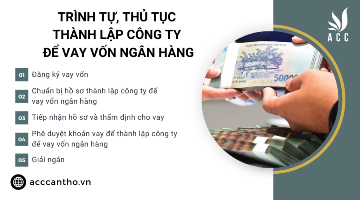 Trình tự, thủ tục thành lập công ty để vay vốn ngân hàng