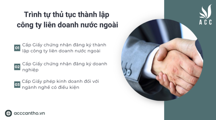 Trình tự thủ tục thành lập công ty liên doanh nước ngoài