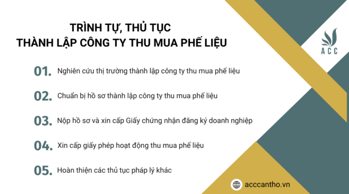 Trình tự, thủ tục thành lập công ty thu mua phế liệu