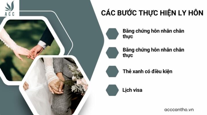 Các bước thực hiện ly hôn