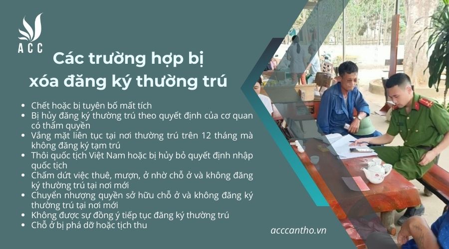 Các trường hợp bị xóa đăng ký thường trú