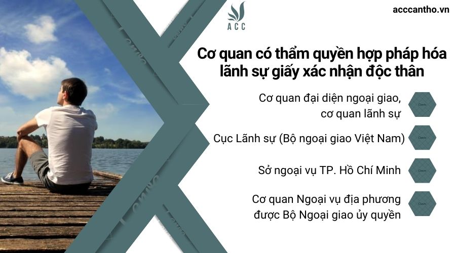Cơ quan có thẩm quyền hợp pháp hóa lãnh sự giấy xác nhận độc thân