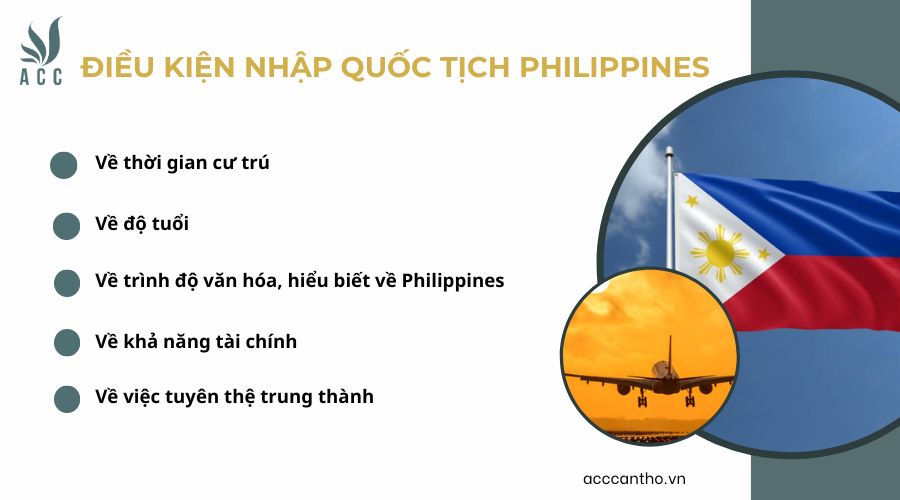Điều kiện nhập quốc tịch Philippines