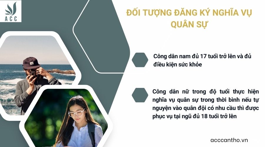 Đối tượng đăng ký nghĩa vụ quân sự