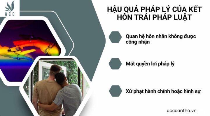 Hậu quả fv88 nhà cái của fv88 đá gà trực tiếp trái pháp luật