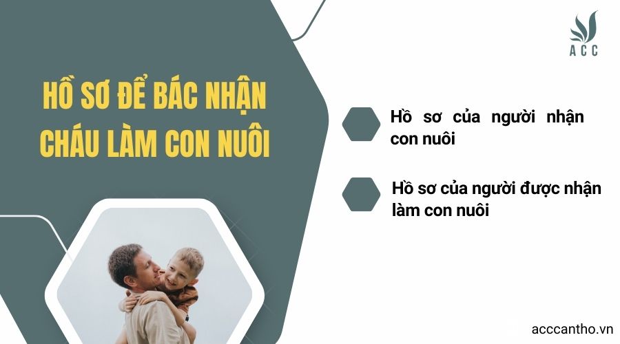 Hồ sơ để bác nhận cháu làm con nuôi
