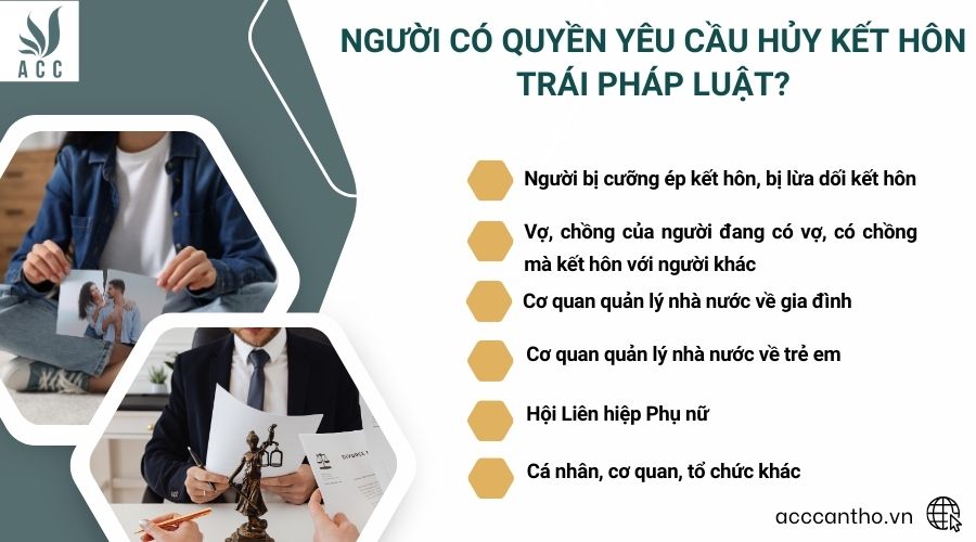 Người có quyền yêu cầu hủy fv88 đá gà trực tiếp trái pháp luật