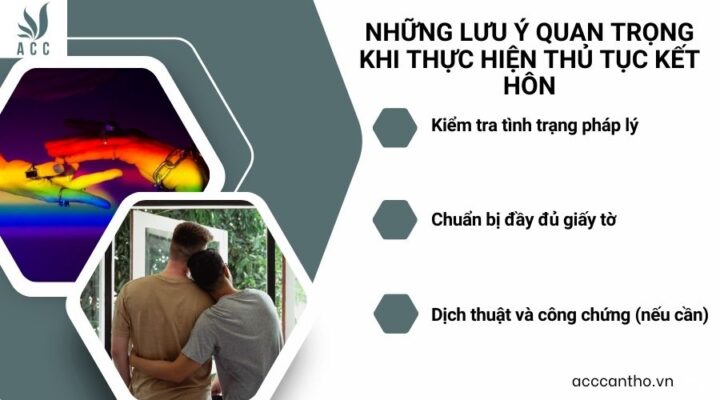 Những lưu ý quan trọng khi thực hiện thủ tục fv88 đá gà trực tiếp