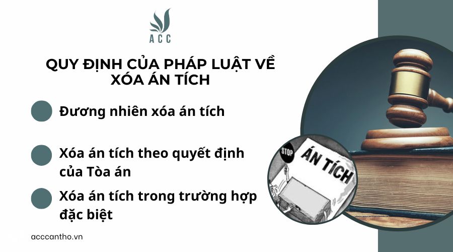 Quy định của pháp luật về xóa án tích