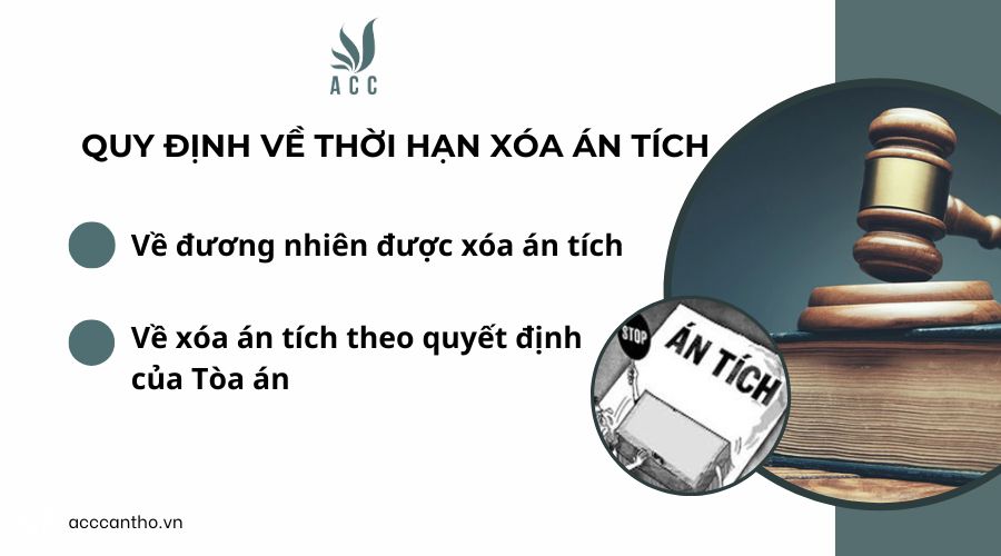 Quy định về thời hạn xóa án tích