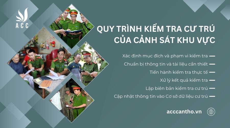 Quy trình kiểm tra cư trú của cảnh sát khu vực
