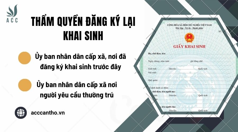 Thẩm quyền đăng ký lại khai sinh