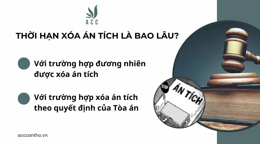 Thời hạn xóa án tích là bao lâu