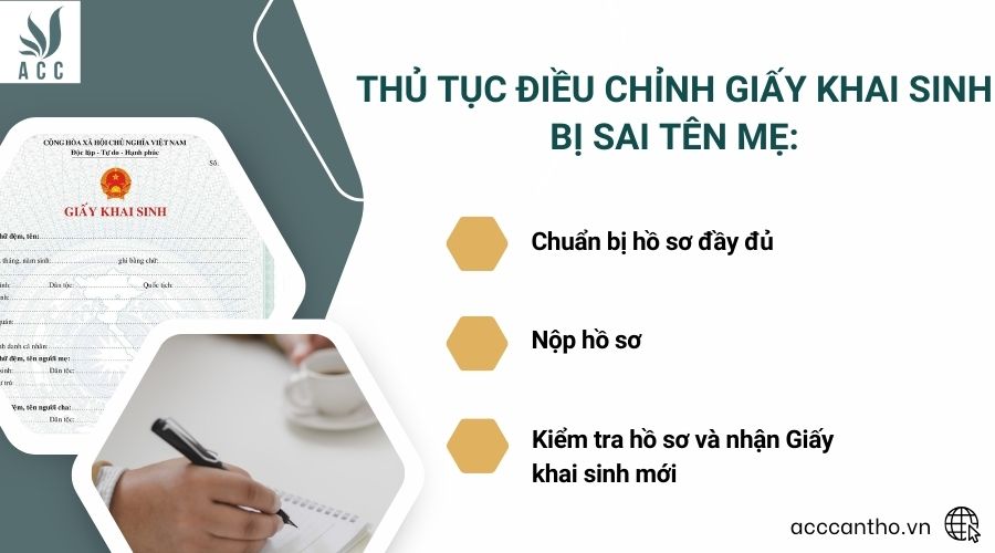 Thủ tục điều chỉnh giấy khai sinh bị sai t&ecirc;n mẹ