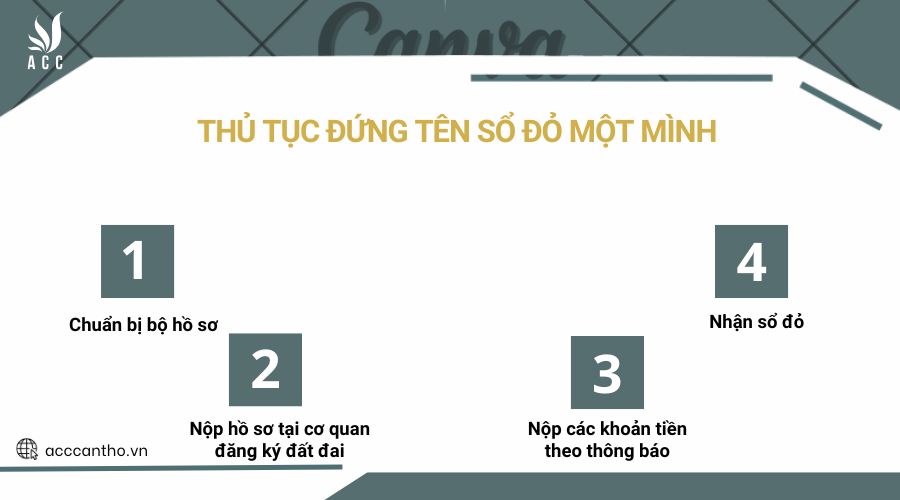 Thủ tục đứng tên sổ đỏ một mình