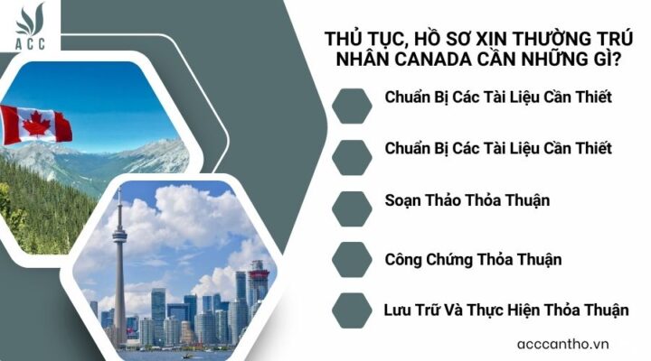 Thủ tục, hồ sơ xin thường trú nhân Canada cần những gì