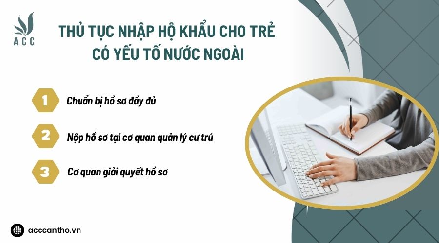 Thủ tục nhập hộ khẩu cho trẻ có yếu tố nước ngoài