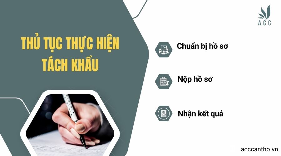 Thủ tục thực hiện tách khẩu