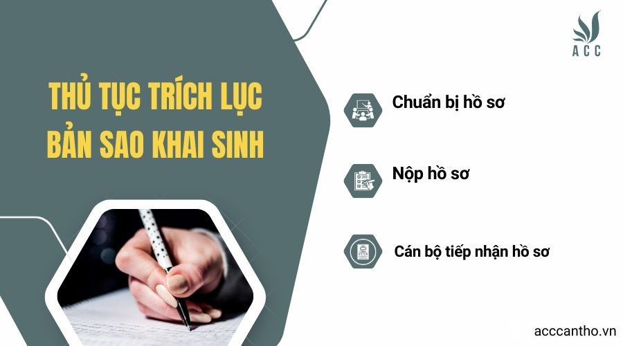 Thủ tục trích lục bản sao khai sinh