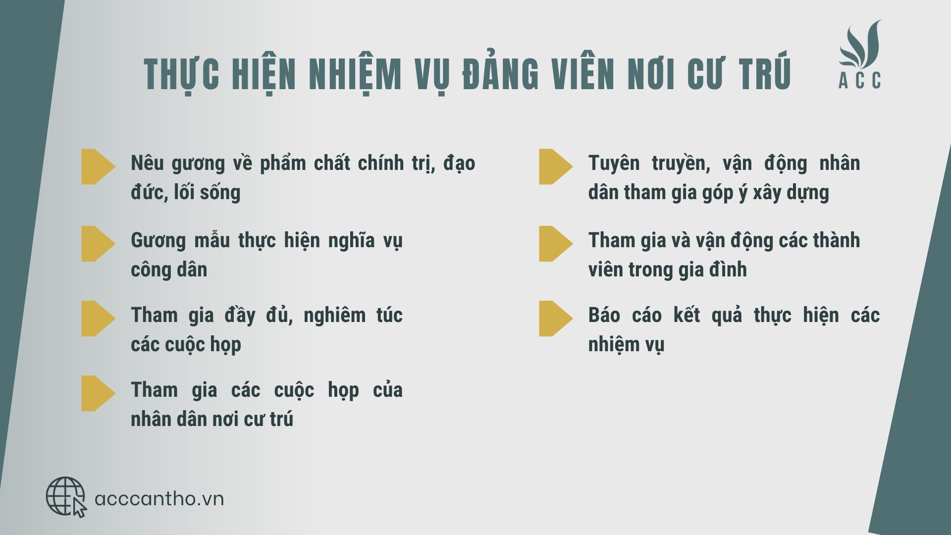 Thực hiện nhiệm vụ Đảng viên nơi cư trú