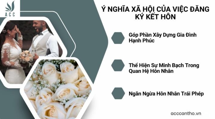 Ý nghĩa xã hội của việc đăng ký fv88 đá gà trực tiếp 