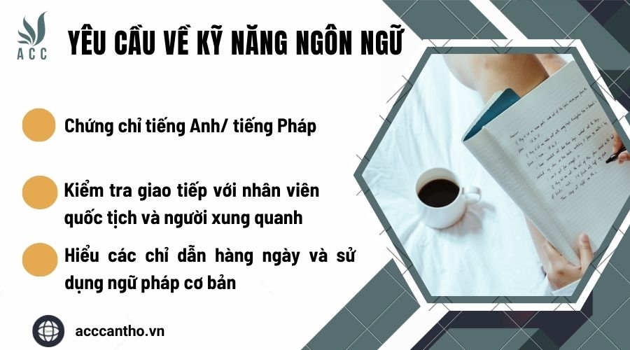 Yêu cầu về kỹ năng ngôn ngữ