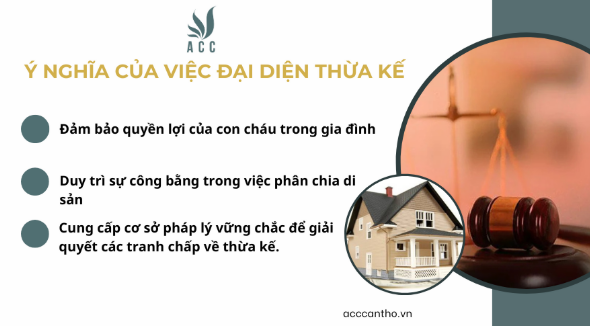 Ý nghĩa của việc đại diện thừa kế 