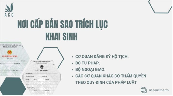 Nơi cấp bản sao trích lục khai sinh